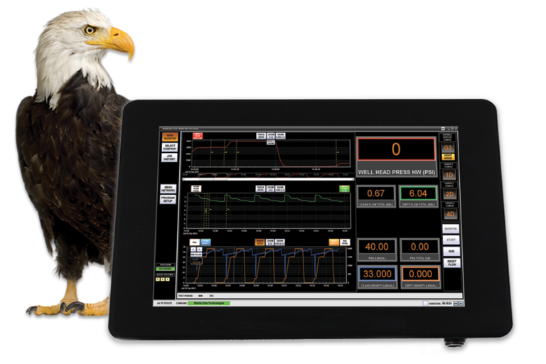MobileDataTech's tweet photo. Soar to new heights with the newest version of Eagle software from MDT! Always updating, always innovating! Plus 24/7/365 Support! #Eagle #Software #oilpatch #oilandgas #daq #dataacquisition #simplifyingtechnology #MDT #Unmatched https://t.co/af7v9wHtkS