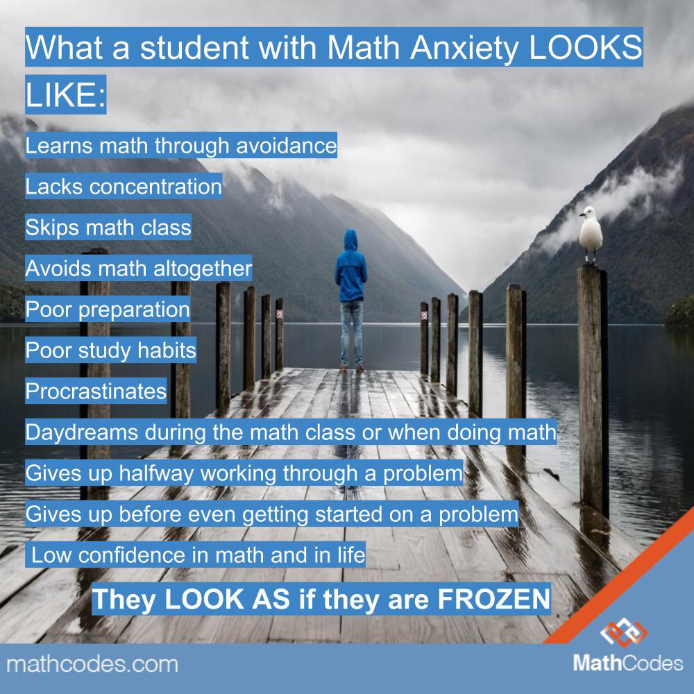 math_codes's tweet image. What a student with Math Anxiety LOOKS LIKE: 
They LOOK AS if they are FROZEN
.
.
#mathcodes #math #hatemath #struggling #hard #anxiety