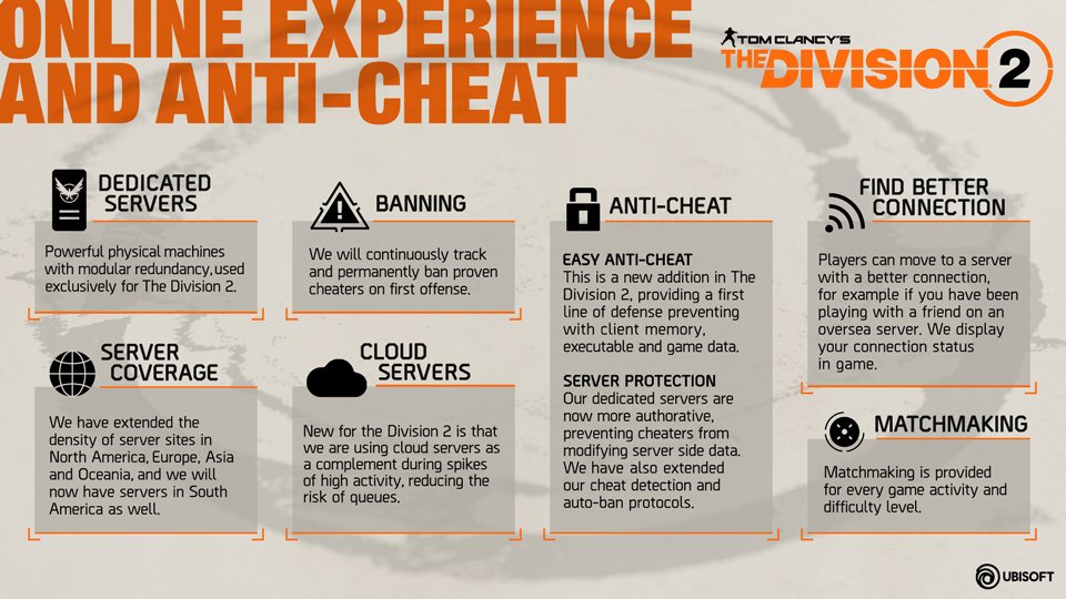 Find against. Anti Cheat. Гейм статус. Easy Anti Cheat. Games with easy Anti Cheat.