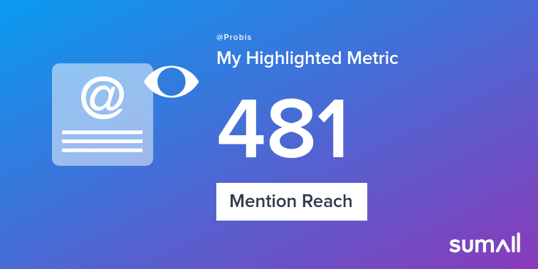 Probis's tweet photo. My week on Twitter 🎉: 1 Mention, 481 Mention Reach. See yours with https://t.co/lz9nhbpwoN https://t.co/98M9tcFu1V