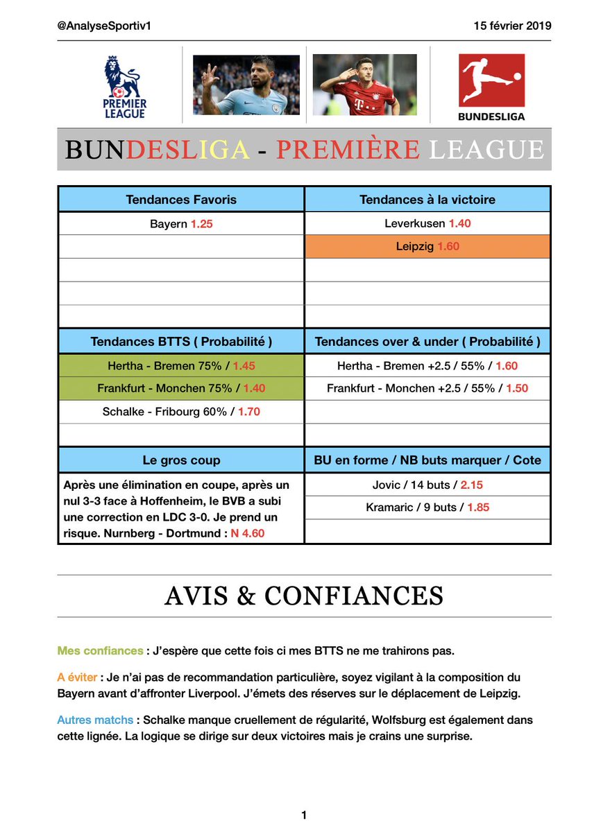 JournalDuBet's tweet photo. 📰 Parution du 15 février 
🔍 Tendances Liga, Bundesliga et série A
🔍 Overs &amp; statistiques
▪️Pas de première league car week-end de coupe

RT &amp; ❤️ pour le soutien #JournalDuBet #TeamParieur https://t.co/EwfXqEj97A
