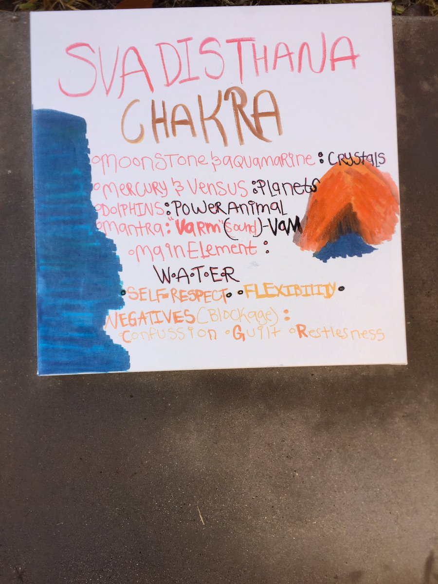 BrittanyWhitt15's tweet image. Just put varnish on to protect 💕 present for a friend #secondchakra #svadisthana #acidfreepens