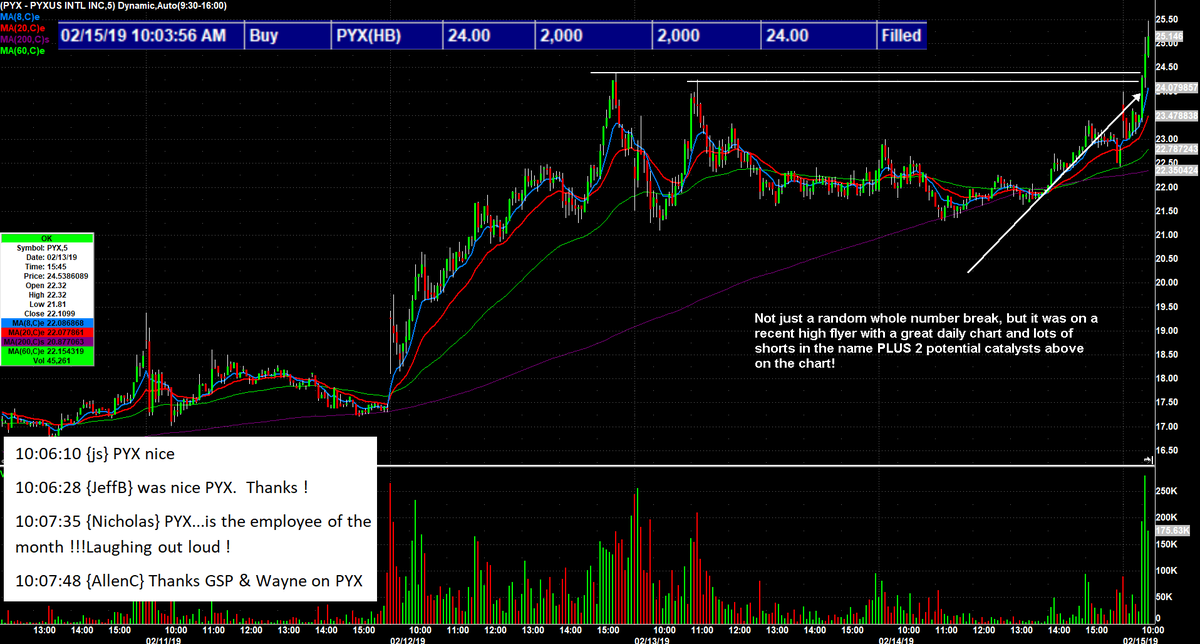 Great Stockpix (Day Trader) tweet media