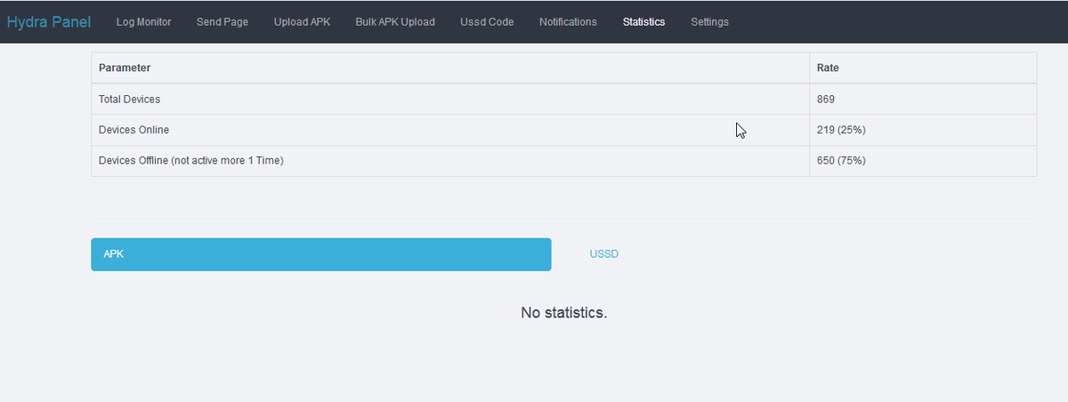 Hansa Darknet Market