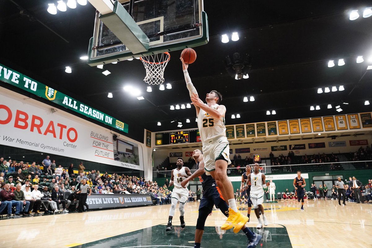USFDonsMBB's tweet image. 19-6, 7-4 in the WCC. 

The #Dons go back to work tomorrow night in Portland.