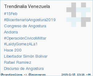 trendinaliaVE's tweet photo. #LaidyGomezALa1 acaba de convertirse en TT ocupando la 6ª posición en Venezuela. Más en https://t.co/TZZWvFfY1p https://t.co/Oyt261O1rv