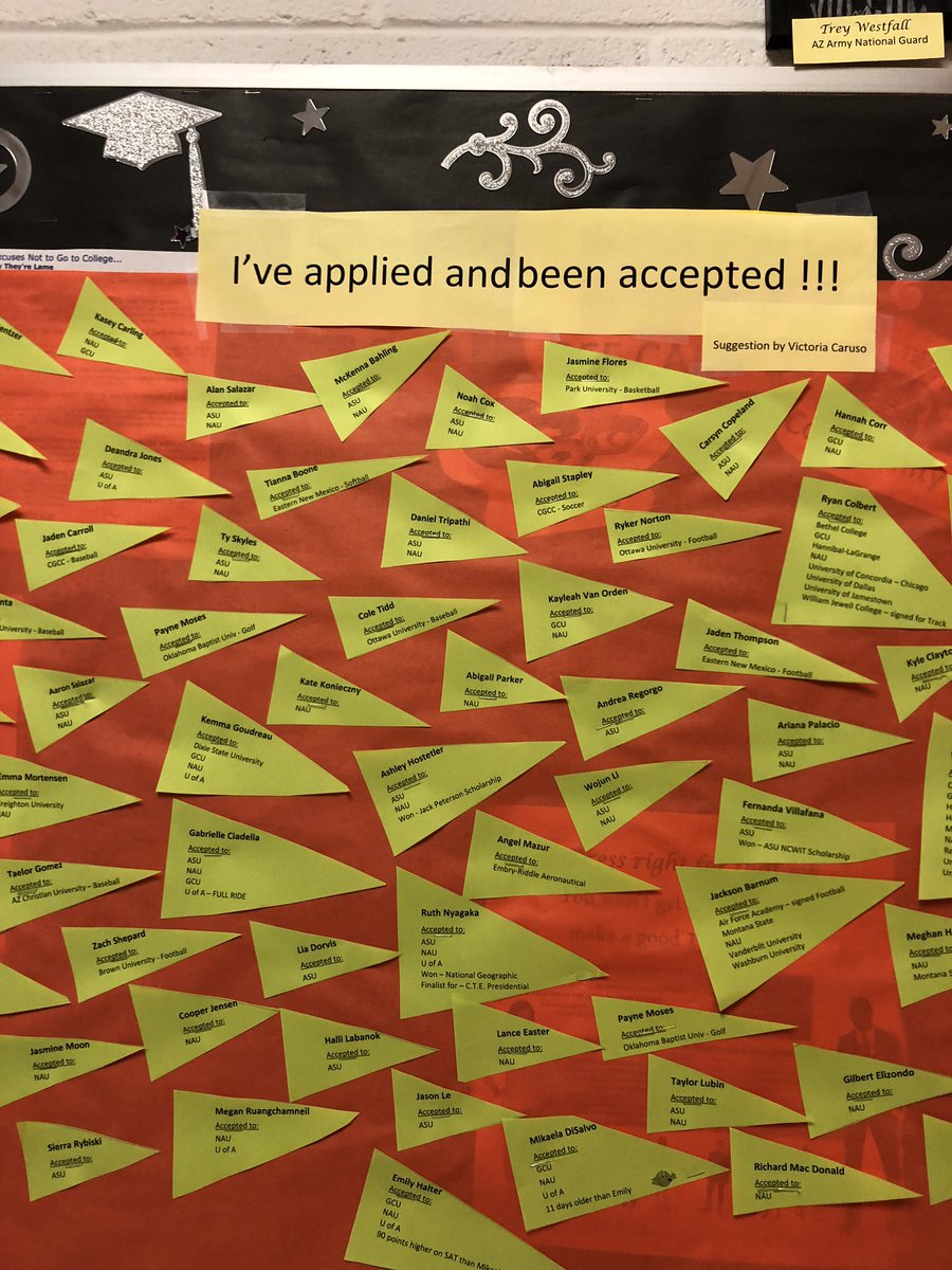 Congrats class of 2019! Don’t see your name?? Give Mrs. B your acceptance letters!