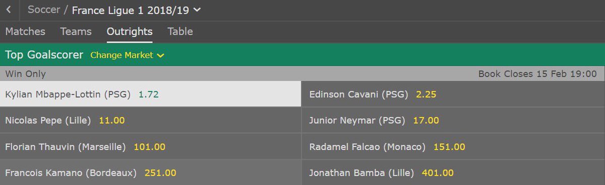 Oskar Block On Twitter Long Term Bet Neymar Out For Quite A