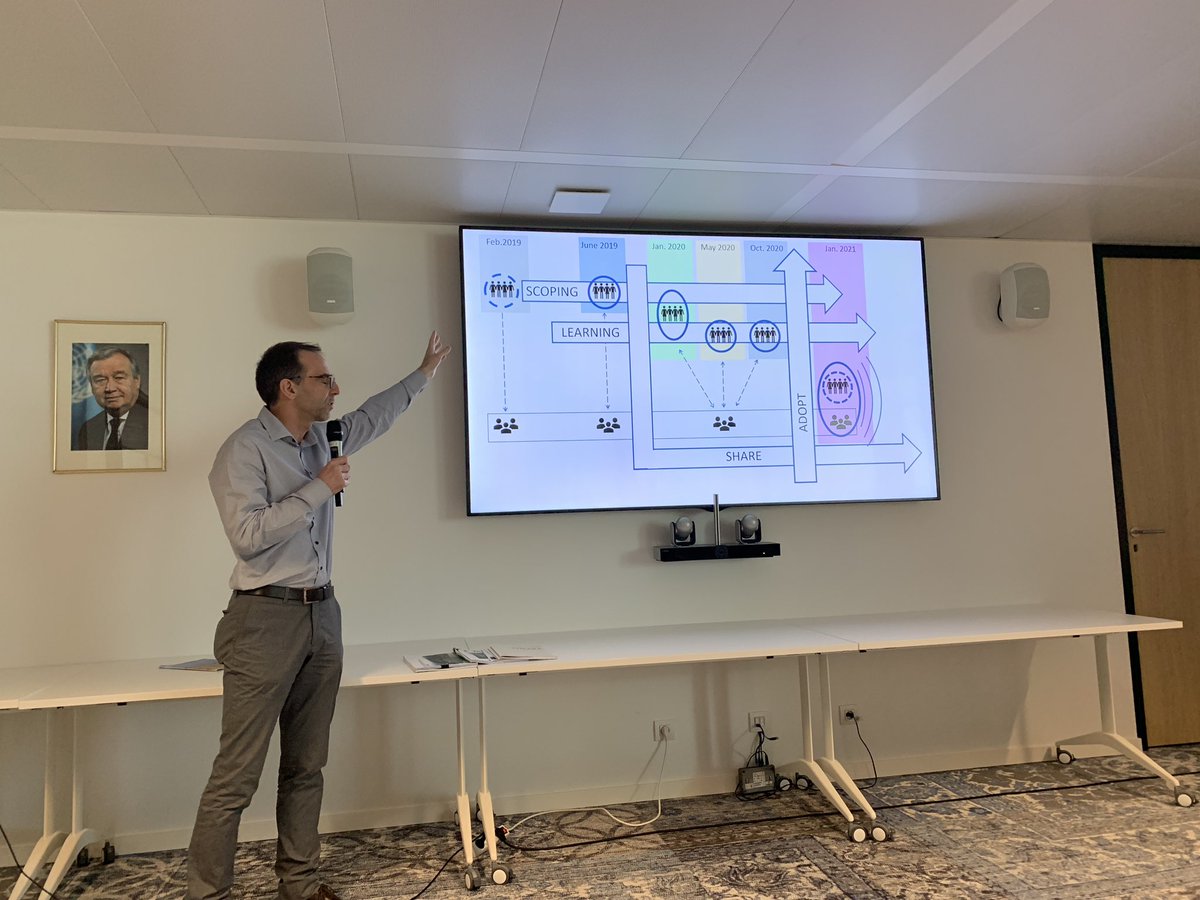 ShipraSuri's tweet image. Very interesting discussions at the launch of #UrbanMAESTRO in Brussels, a new cooperative project between @EU_Commission and @UNHABITAT. Working together to discover effective "soft power" tools that can shape cities and human settlements. @Laura_Petrella @RafTuts @filiepdecorte