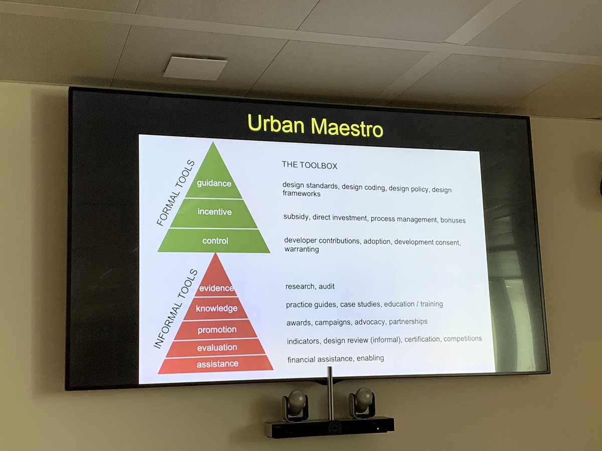 ShipraSuri's tweet image. Very interesting discussions at the launch of #UrbanMAESTRO in Brussels, a new cooperative project between @EU_Commission and @UNHABITAT. Working together to discover effective "soft power" tools that can shape cities and human settlements. @Laura_Petrella @RafTuts @filiepdecorte