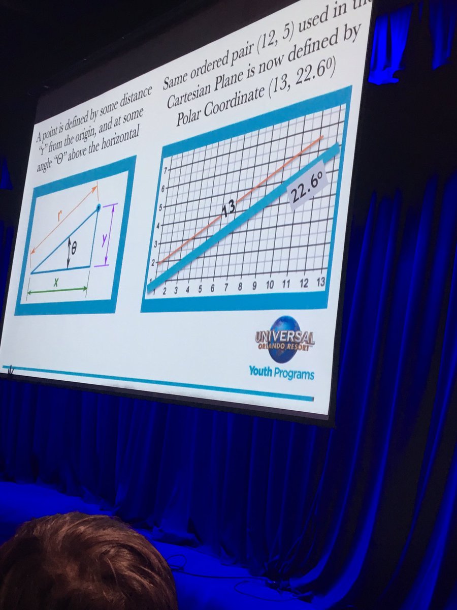 realJearl's tweet image. @HernandoSchools @hcsdsuper Who says Math isn’t fun?? So glad our school board and Principal @NCT_Admin allowed us to go on this trip! #geometry #cartesiancoordinates @UniversalORL