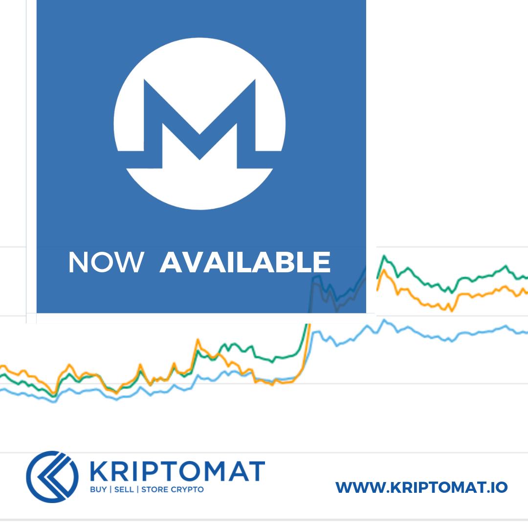 Xmr Eur Chart