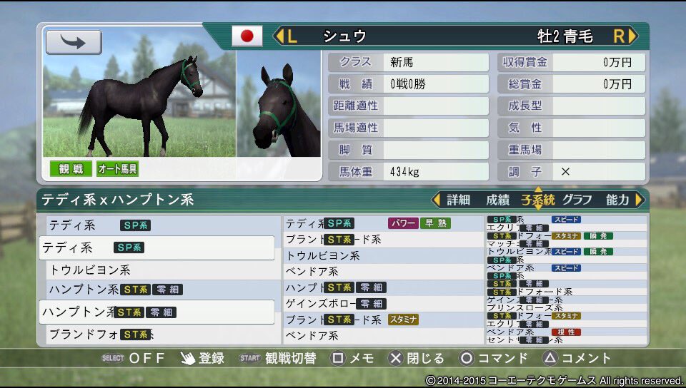 オグリキャップ Iulupfqftvzbfmw Twitter