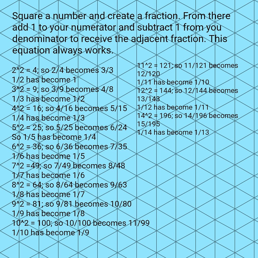 MathMagic2's tweet image. An original mathematical discovery from yours truly, the mad mathman. #mathmagic #mathrevelations #4thdimensional #math #fractals #sacredgeometry #geometry #perspective #madmathman
