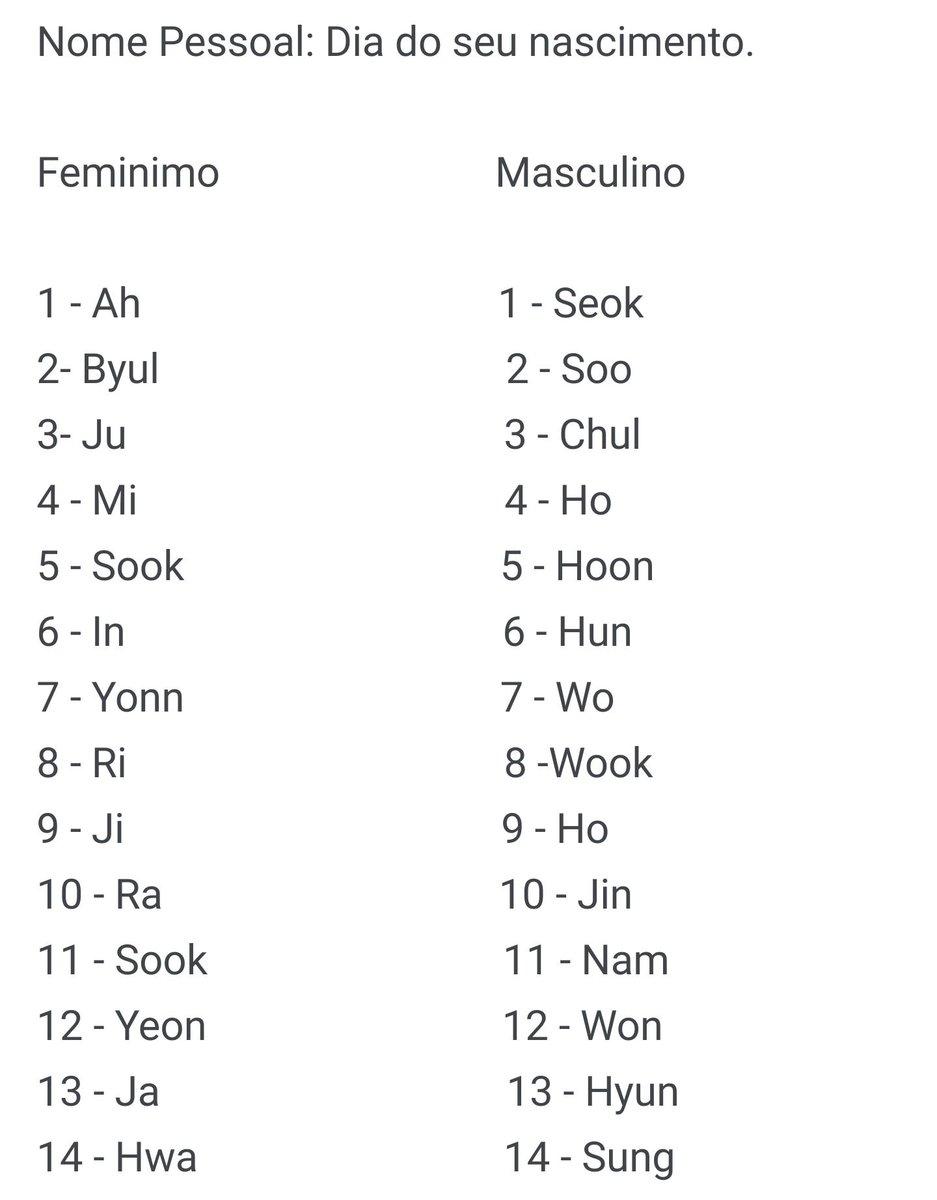 Pin de keipo_de_fofa em Bts  Nomes coreanos, Últimos nomes, Nomes