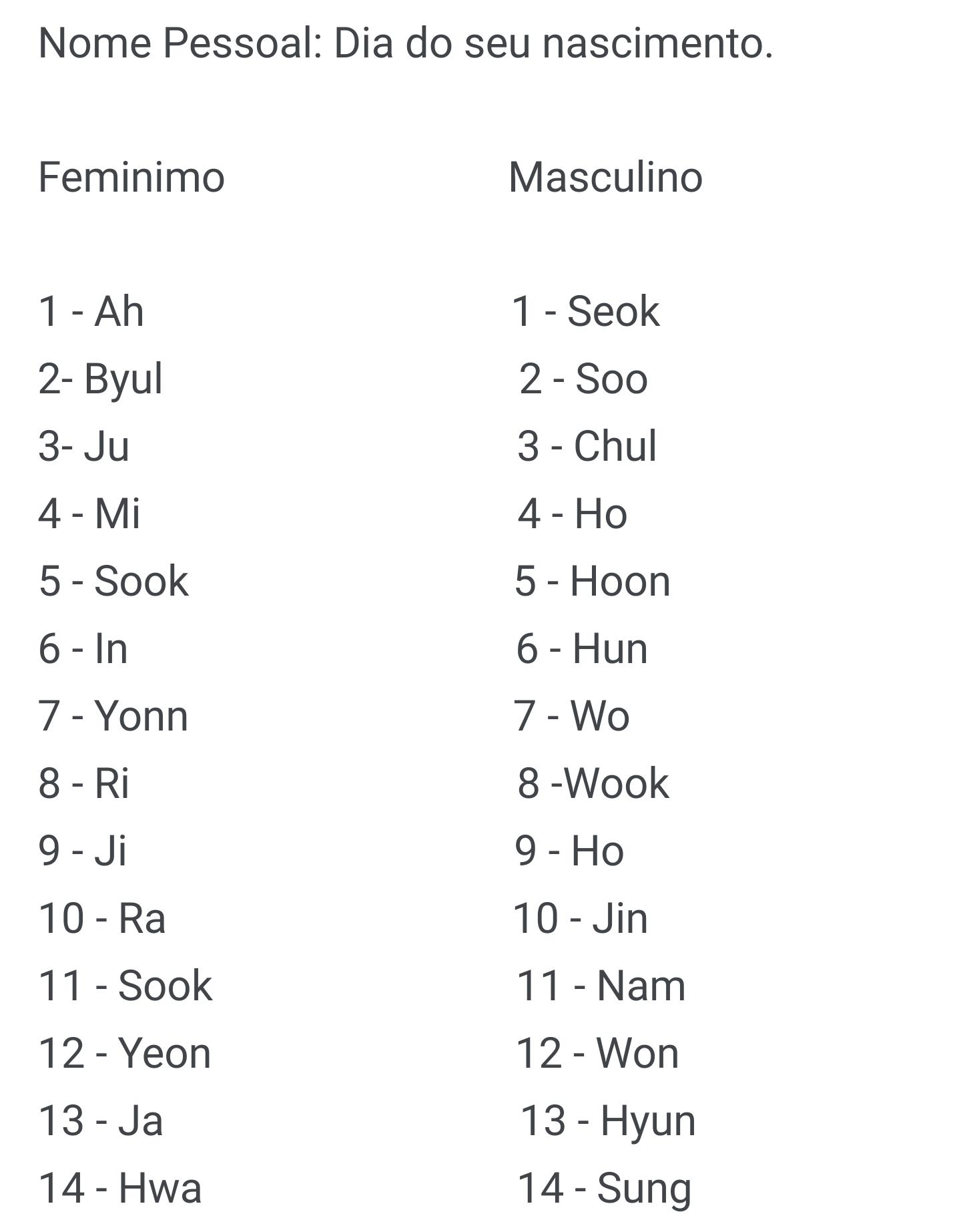 ChimChim_❤_BTS on X: Vamos saber nossos nomes coreanos? https