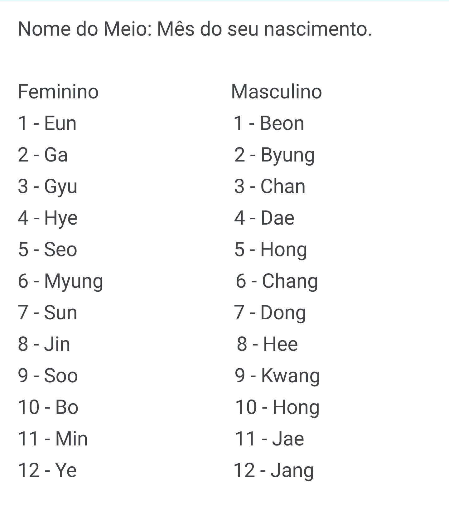 Nomes femininos e masculinos coreanos<333 #livreparaser #bbb22