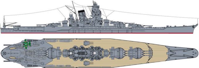 戦艦大和のtwitterイラスト検索結果 古い順