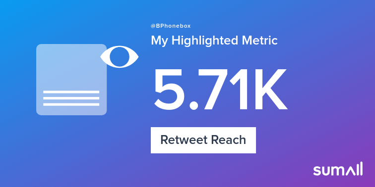 BPhonebox's tweet image. My week on Twitter 🎉: 10 Mentions, 429 Mention Reach, 6 Likes, 4 Retweets, 5.71K Retweet Reach. See yours with sumall.com/performancetwe…