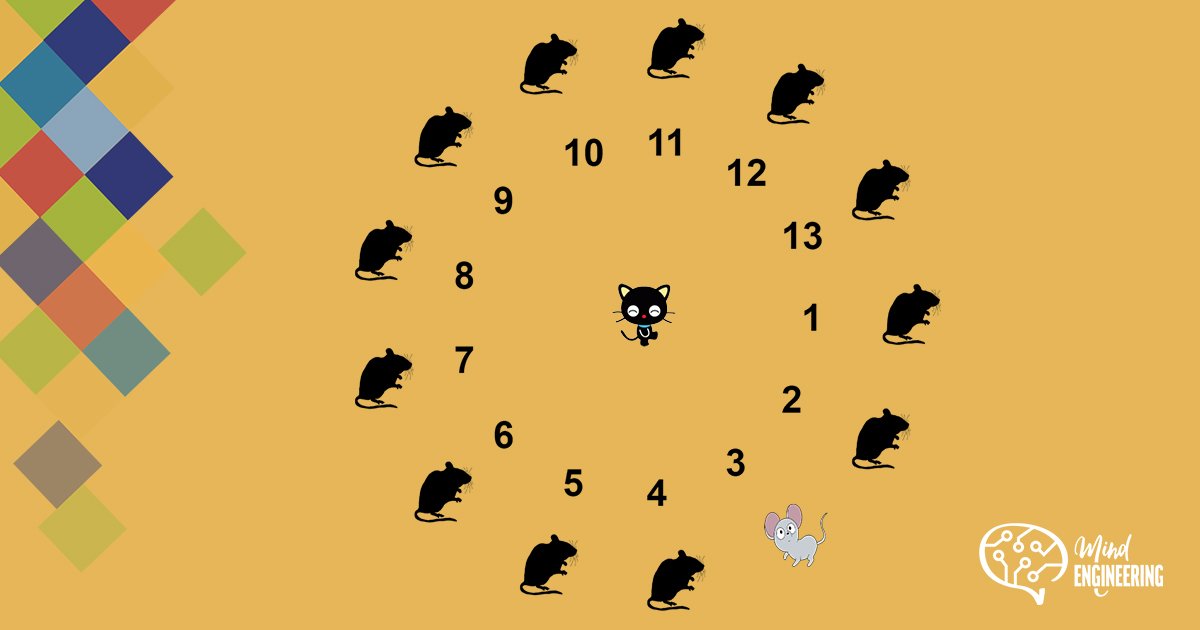 mindengineerin's tweet photo. Aquí un juego de ingenio:

Los trece ratones que rodean a este gato están condenados a ser devorados por él.
Pero... https://t.co/Ux7UPYdaRq

#BuenViernes #Juegos #Coaching https://t.co/o22Ldren99