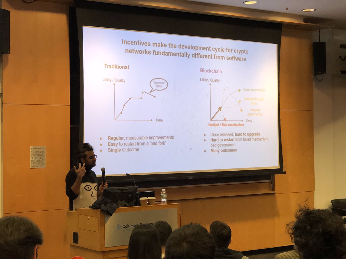 Fordham FinTech Network (@FordhamFinTech) / Posts / X