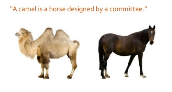 AlanLansdowne's tweet photo. On "Complexity Theory". It's not helpful to try to solve linear problems by committee, but it's no more helpful to try to solve complex problems via linear processes. Complex problems demand an approach with more dimensions. (via  @NoreenBlanluet) @NotWestminster #NotWestminster https://t.co/xSwpBovvsU