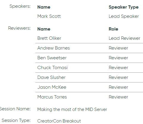 phxdev's tweet photo. My #Know19 session just got VERY, VERY real...My reviewers are literally a list of #SeviceNow veterans / personal ServiceNow heroes... @ctomasi @DaveSlusherNOW @Andrewjbarnes @sncben https://t.co/Dj4wXLrQCS