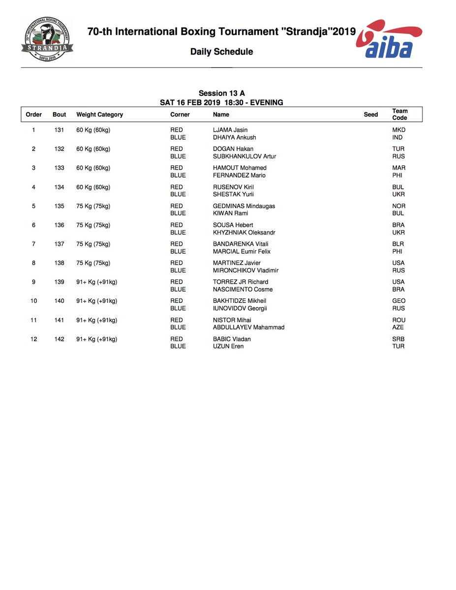 Final session of day3 of #2019Strandja bout sheets!  Bouts will begin around 9:30 a.m. MST!  go.teamusa.org/2IcMmsO https://t.co/TW41gYhPMY