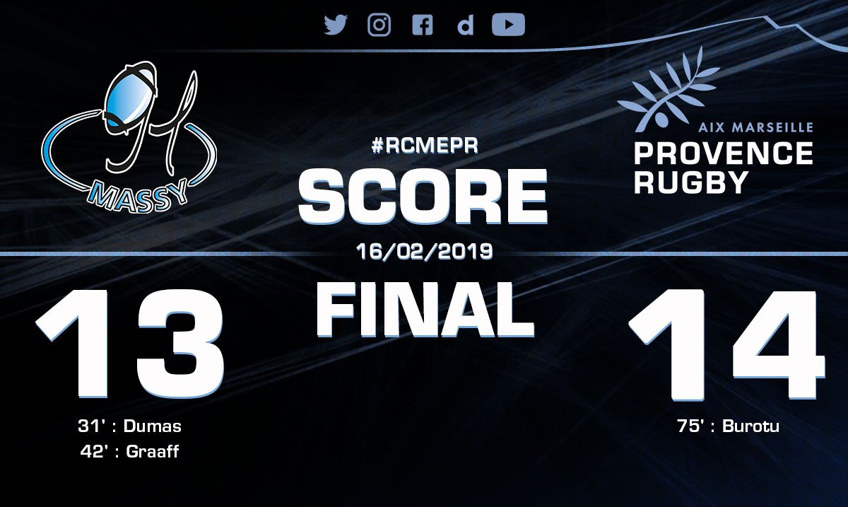 ProvenceRugby's tweet photo. 🚨 FIN DU MATCH 🚨
Les Noirs l'emportent dans la douleur. Un succès sur le fil mais au combien important !!!
#RCMEPR #AllezLesNoirs https://t.co/BEhQZx4TYY