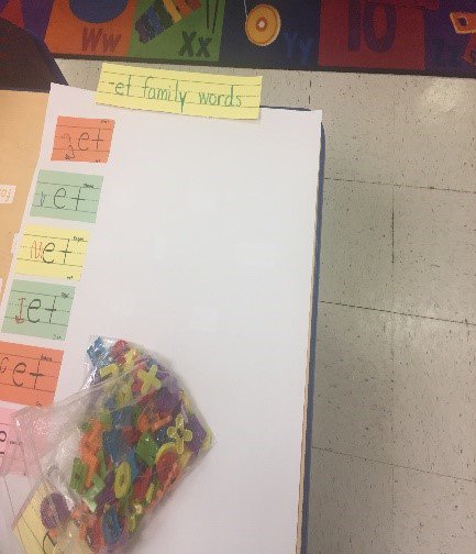 DeKalb_ELC's tweet photo. Students at the Early Learning Center actively engage in intentional activities that encourage the development of early literacy skills.
#EarlyLiteracy #DCSDELA #EarlyLearning https://t.co/MslpQGUzVu