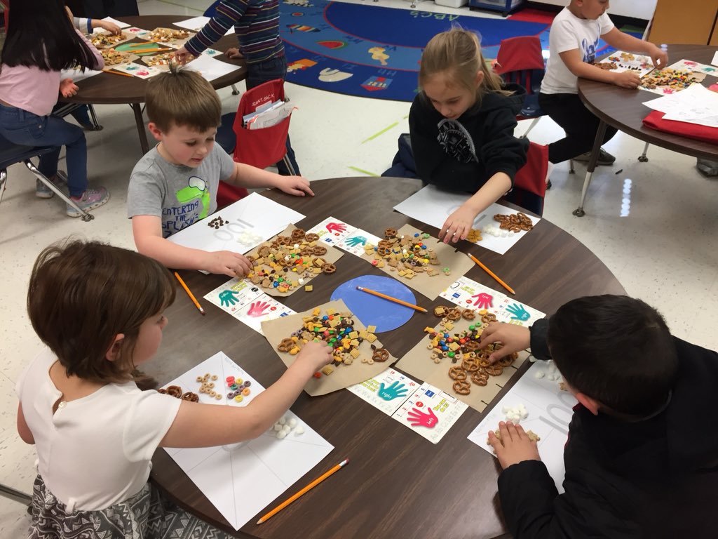 SharonNokovich's tweet photo. Counting out our 100th Day snack! #10groupsof10 #yum https://t.co/ksOxM0F184