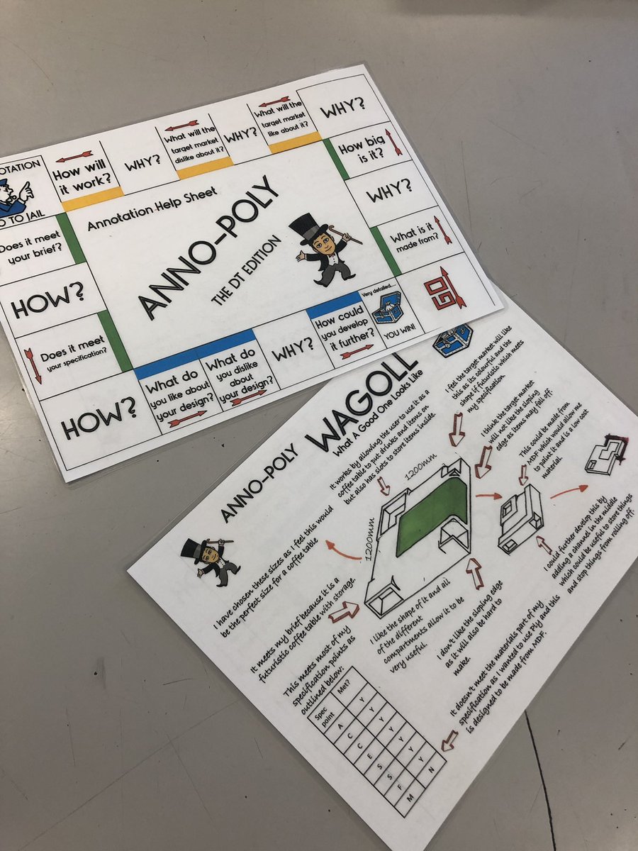 Annotation-Monopoly....Anno-Poly! Pupils work their way around the board to help label their designs! Year 11 enjoying it today! #teachingideas #PedagooFriday