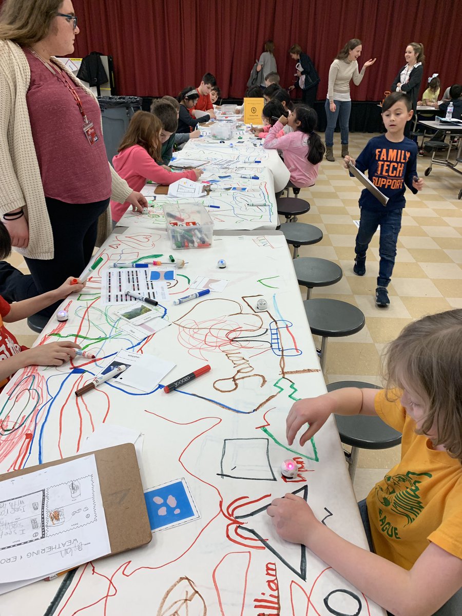 misscastello1's tweet image. Second grade does weathering and erosion hands on science centers to conclude unit 3! Thank you @MeadowScience for helping to put these centers together! #MineolaProud #integratedcurriculum