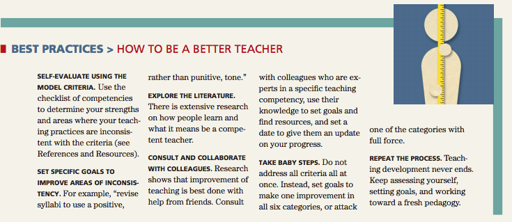 AaronSRichmond's tweet photo. One more #ModelTeaching and @ReganARGurung https://t.co/VGco5UVamY