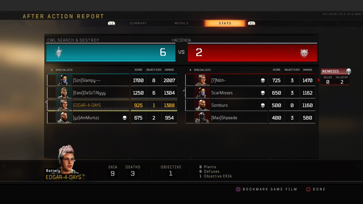 Edgar4Days's tweet image. #PS4share