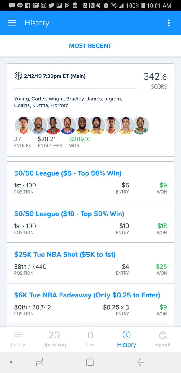 vellus22's tweet photo. I started doing more DFS the beginning of December '18. I've learned from lot providers and there are multiple good ones. @RotoRadar has been awesome. The articles/podcast help me build better lineups.  Thanks @RotoRadarCEO  @RotoRadarRiemer and the rest of the team. 2nd half!! https://t.co/gXIIZtWN7W