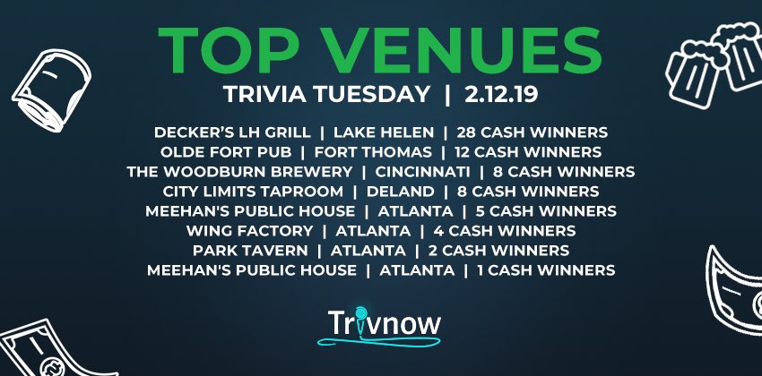 Trivnow - Trivia Night tweet media