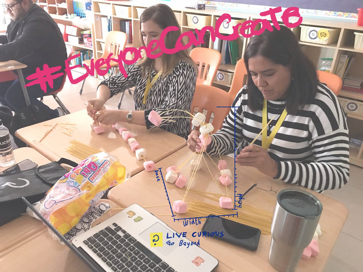 Technology Meets 21st Century Skills #EveryoneCanCreate #LiveCurious