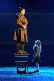 Awesome night <a href="/MatildaMusical/">Matilda The Musical</a> in Plymouth last night - 2nd time and my girls already want to see it again.
#BambinatumestMaggitum