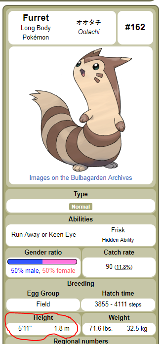 This life-size Furret plush reminds us 