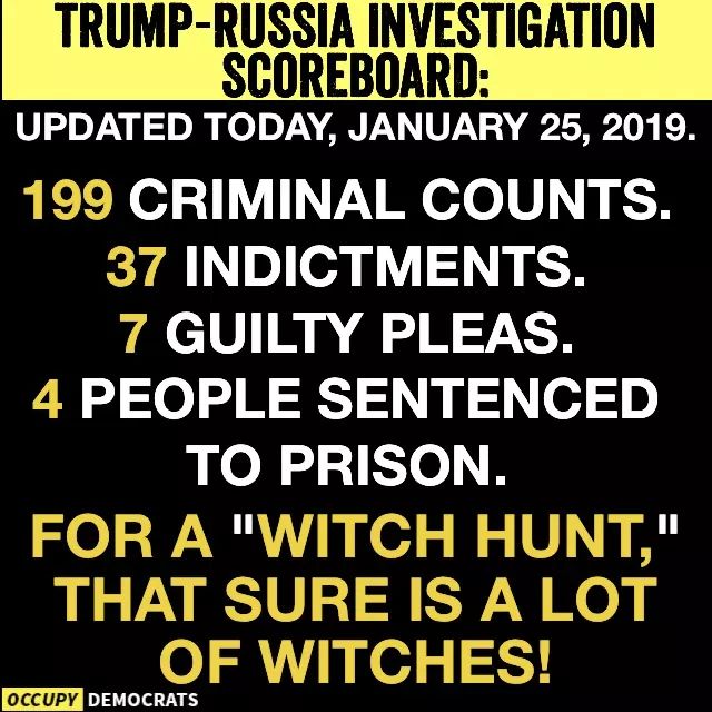 Here A Witch, There A Witch, Everywhere Mueller Looks Is A Witch.