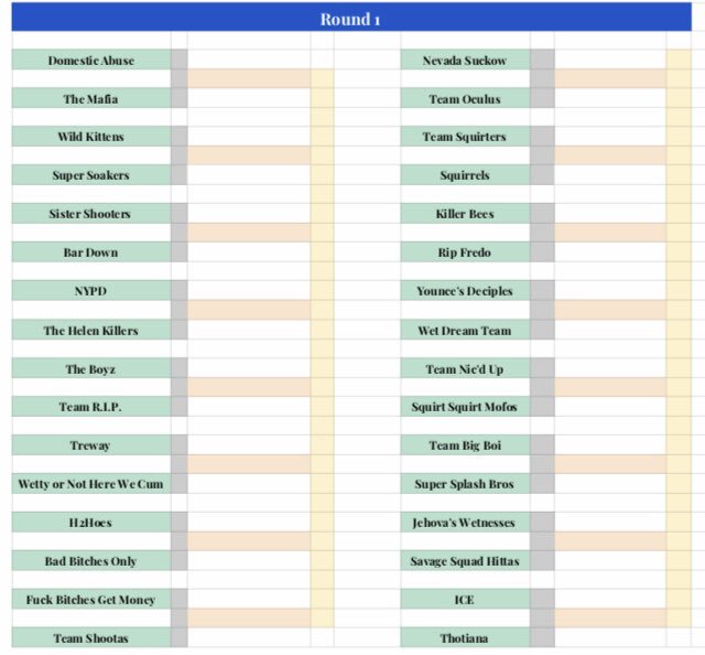 NeaseAssassin's tweet image. Official Assassin Information‼️
Game starts this Monday!
If you have any questions ask ur team captain or text me !