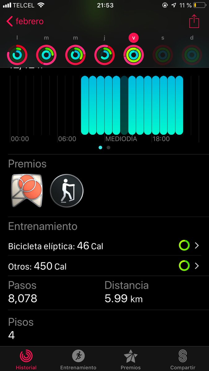 necemale's tweet image. Hoy si @hectorcetina💪🏽 #Aplicada
