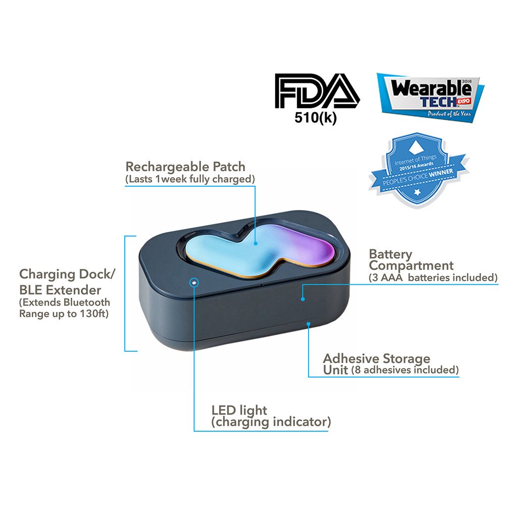 FeverScout's tweet image. Buy once and keep forever. @FeverScout is a reusable, FDA-cleared soft wearable thermometer patch that continuously measures temperature and wirelessly sends that information to your smartphone.

hubs.ly/H0gDCCT0 

#Wearable #healthtech #wearabletech #FDA #Health