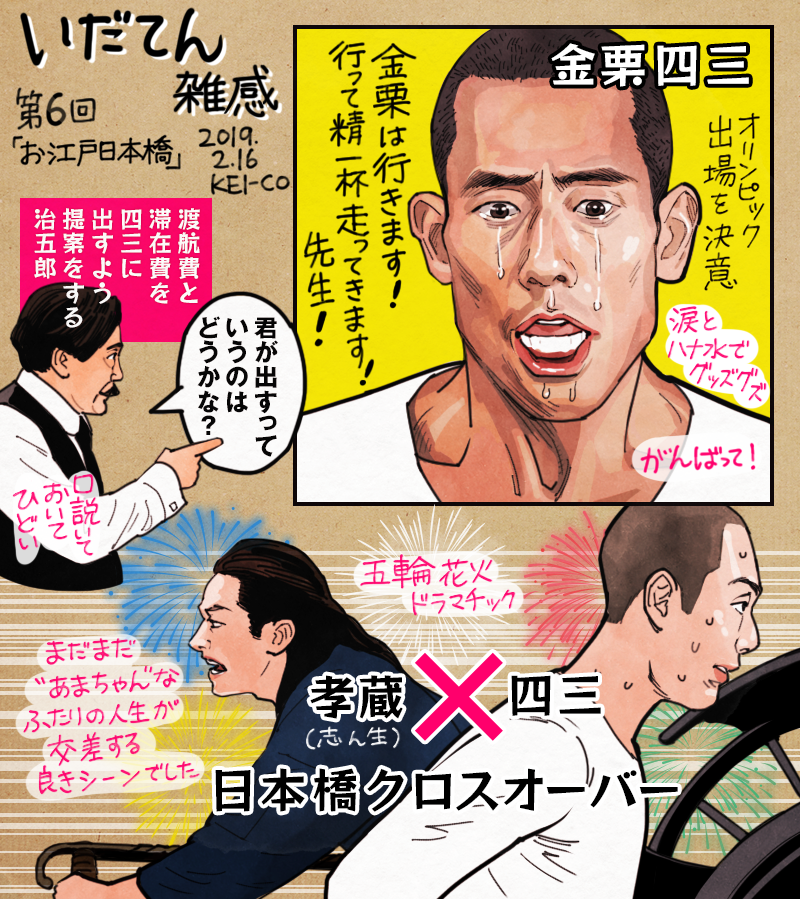 いだてん第6話。オリンピック出場辞退を考えていた四三、嘉納先生の説得により出場を決意。熱意はあるが金は無い嘉納先生、渡航費と滞在費は四三の負担しないかと提案（ひどい）。若き志ん生=孝蔵と、四三が日本橋でクロスオーバーするシーンがよ… 