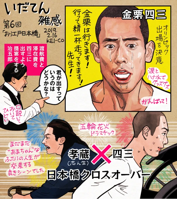 いだてん第6話。オリンピック出場辞退を考えていた四三、嘉納先生の説得により出場を決意。熱意はあるが金は無い嘉納先生、渡航費と滞在費は四三の負担しないかと提案（ひどい）。若き志ん生=孝蔵と、四三が日本橋でクロスオーバーするシーンがよ… 