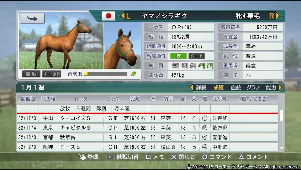 オグリキャップ 19年 ヤマノシラギク 結果 クラシックは桜花賞の2着が最高であとはパッとせず 年末ギリギリでターコイズopに勝利して何とか重賞初勝利 ちょっとg1はレベル的に難しそうなので来年の目標はg2勝利で ウイニングポスト ヤマノシラギク