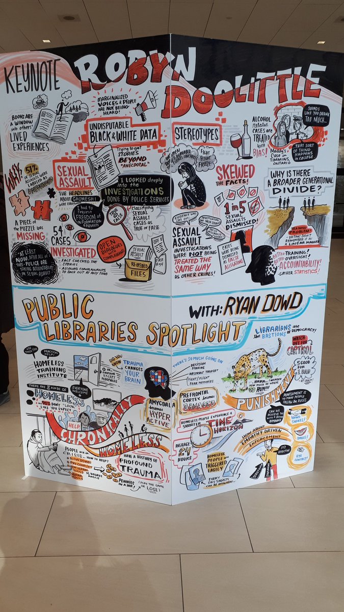 TessCurtisJB's tweet photo. As a new Teacher-Librarian I had the opportunity to attend the OLA Superconference, and my goodness was it super! Thank you @terryjamesrc https://t.co/9u6FVe6NO6
