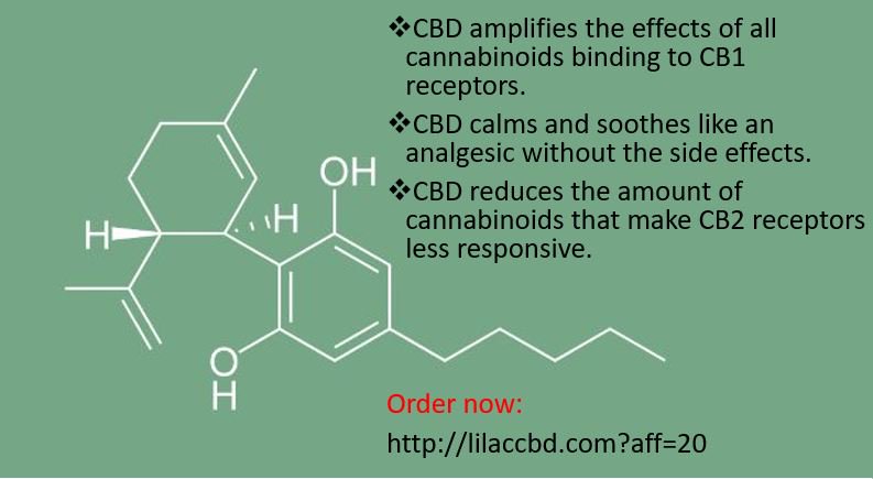 theKaliDiaries's tweet image. The more you know about #CBDusage the better! #Stayinformed