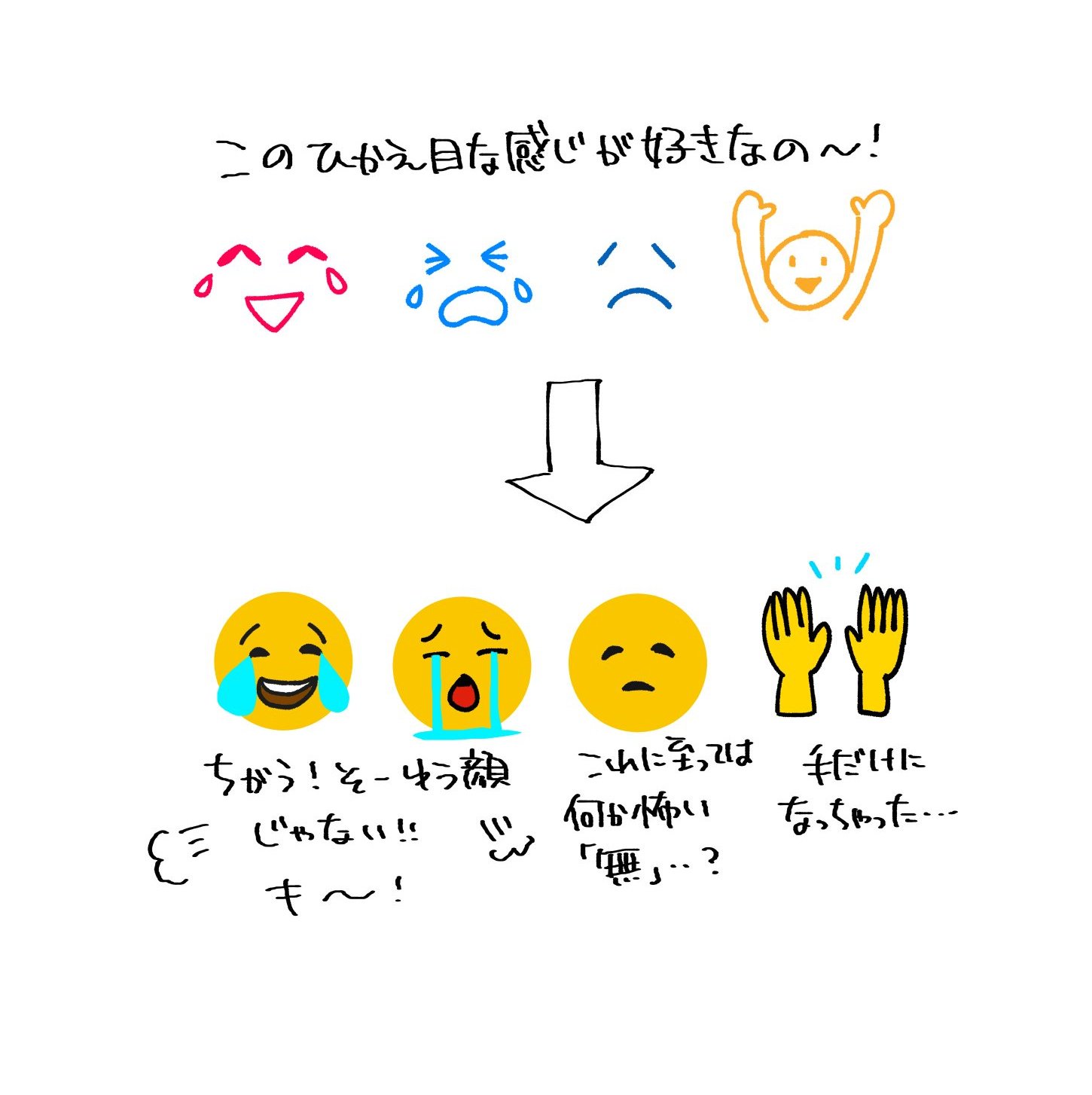 かなちゃいこ東5ニ07a 絵文字が黄色い丸い人に変わってて腹立つ 原辰徳 違うんだ あの赤とか青とかで表してる顔 が好みなんだよ ってスクショ撮ろうとしたらスクショの仕様も変わってて 文字欄が撮せなくなったので詰んだ って思ったので書いた